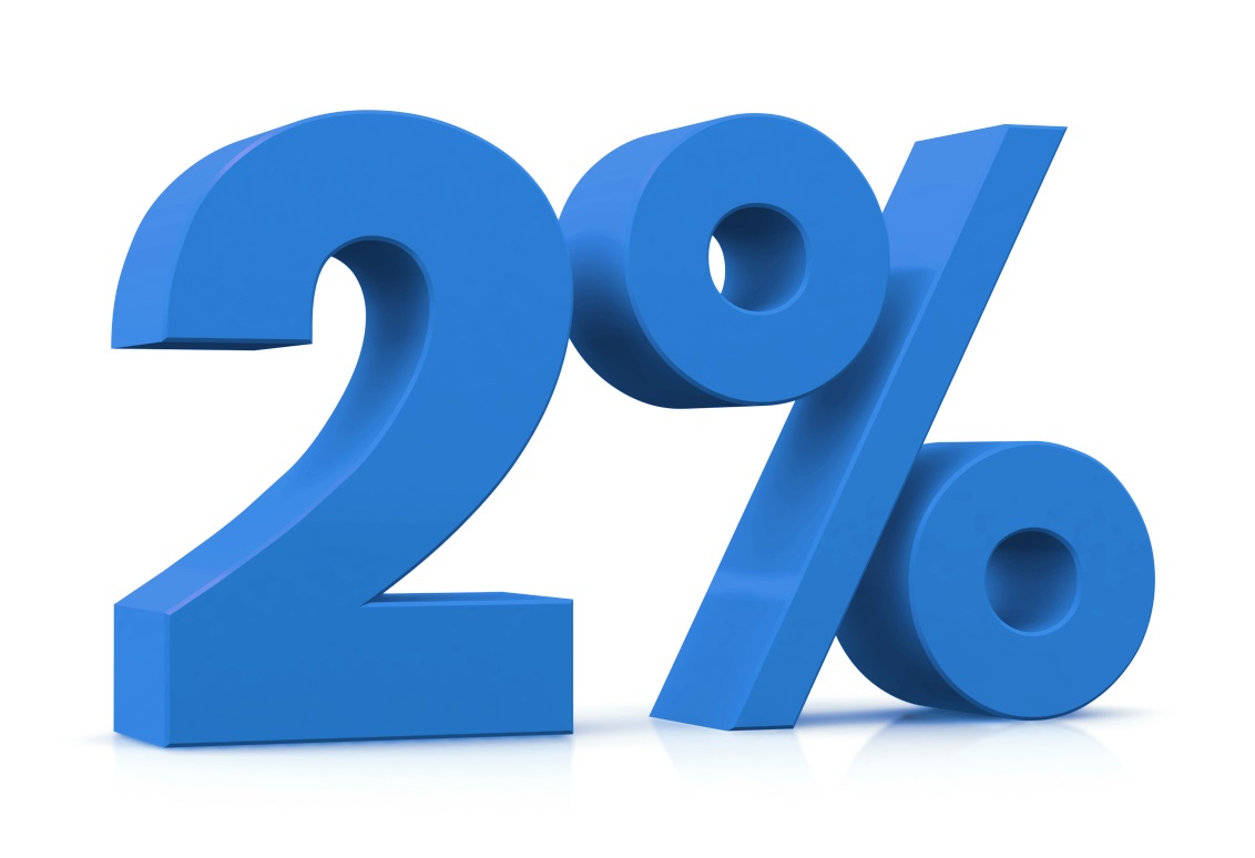 Custom Home Builders Homeway Homes Peoria 2 Summer Discount TS 100642357