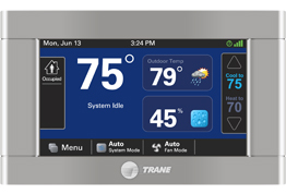 Making Your Home into a Smart Home is Just – Smart